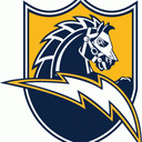 San Diego Super Chargers