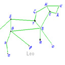 blog logo of The Leo Constellation