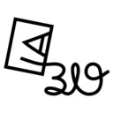 blog logo of 319 Heads