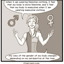 blog logo of Fine. a comic about gender